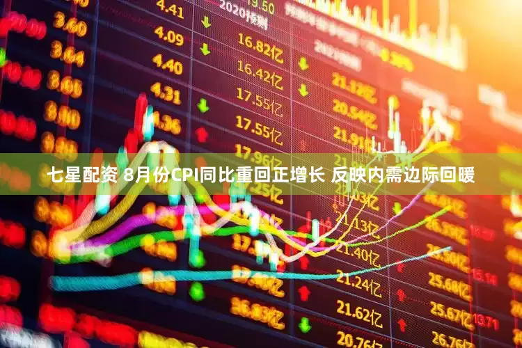 七星配资 8月份CPI同比重回正增长 反映内需边际回暖